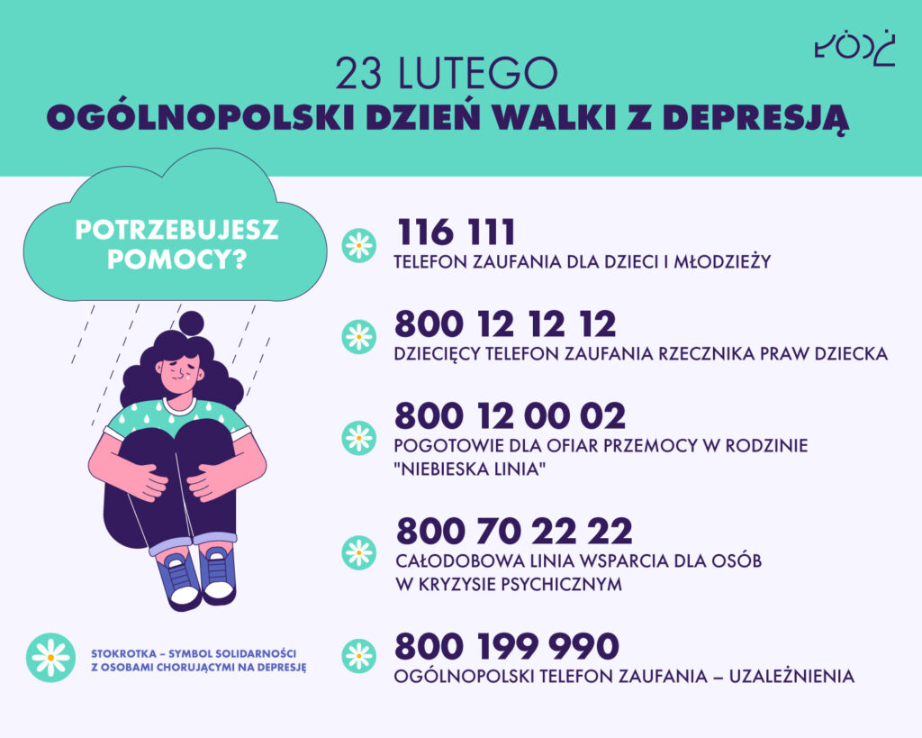 Grafika promuje Ogólnopolski Dzień Walki z Depresją, obchodzony 23 lutego. Pokazuje smutną młodą kobietę siedzącą pod deszczem na niebieskim tle z chmurką „Potrzebujesz pomocy?”, obok pięć numerów telefonów zaufania: 116 111 dla dzieci i młodzieży, 800 12 12 12 (Rzecznik Praw Dziecka), 800 12 00 02 (Niebieska Linia dla ofiar przemocy), 800 70 22 22 dla osób w kryzysie psychicznym oraz 800 199 990 (ogólnopolski telefon zaufania dla osób uzależnionych). Na dole ikona stokrotki - symbol solidarności z osobami chorującymi na depresję.